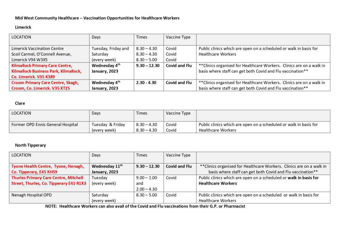 **Joint Flu and Covid Clinics Wednesday 4th January Kilmallock & Croom**