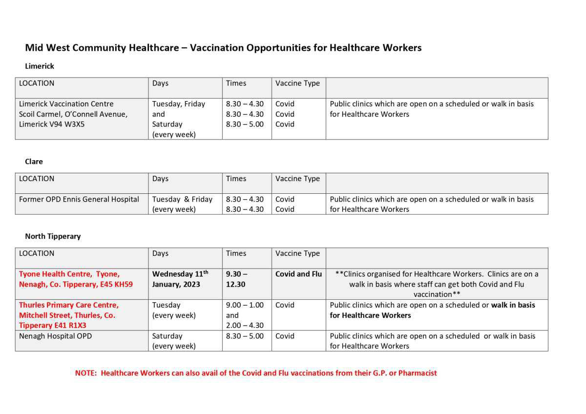 Joint Flu and Covid Clinic Wednesday 11th January