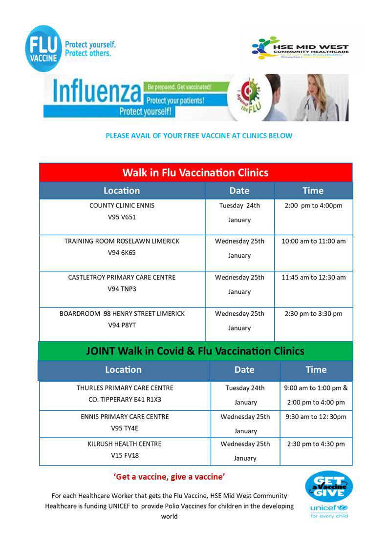 Flu Vaccination Update for Week of 23rd of January 