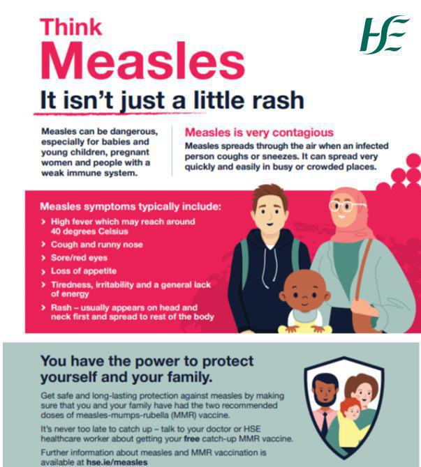 MMR- Details for walk in clinics MMR- Details for walk in clinics