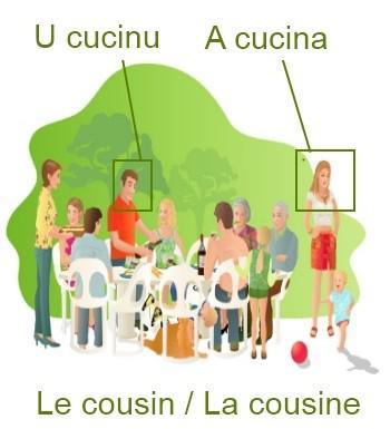 790lecousinlacousine-350x385