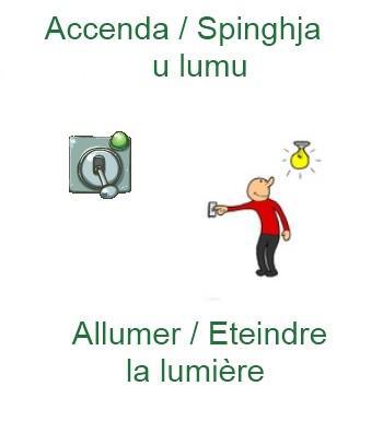 300allumereteindrelalumiere-350x385