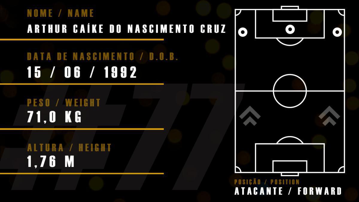 Arthur Caíke Arthur Caíke