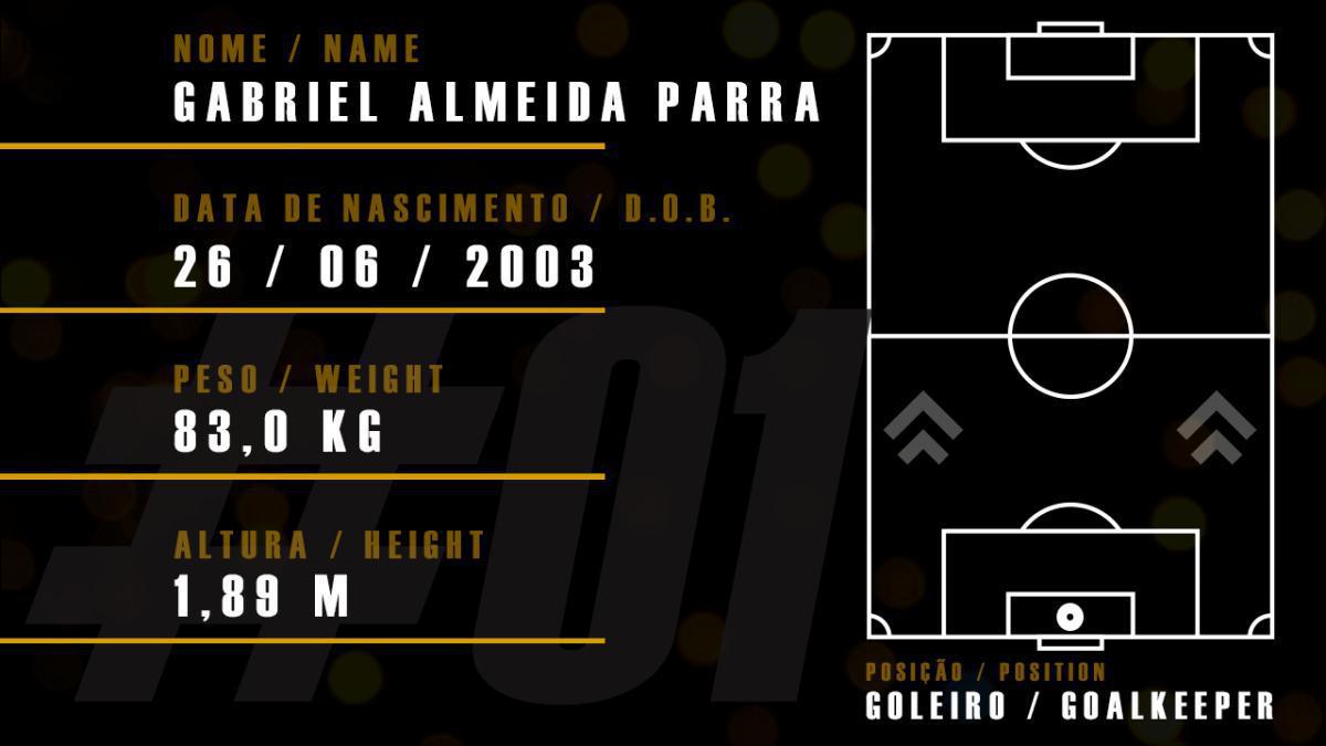 Gabriel Parra