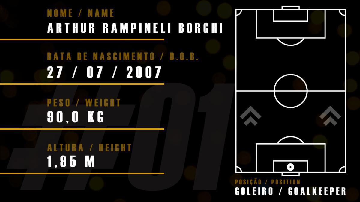 Arthur Borghi Arthur Borghi