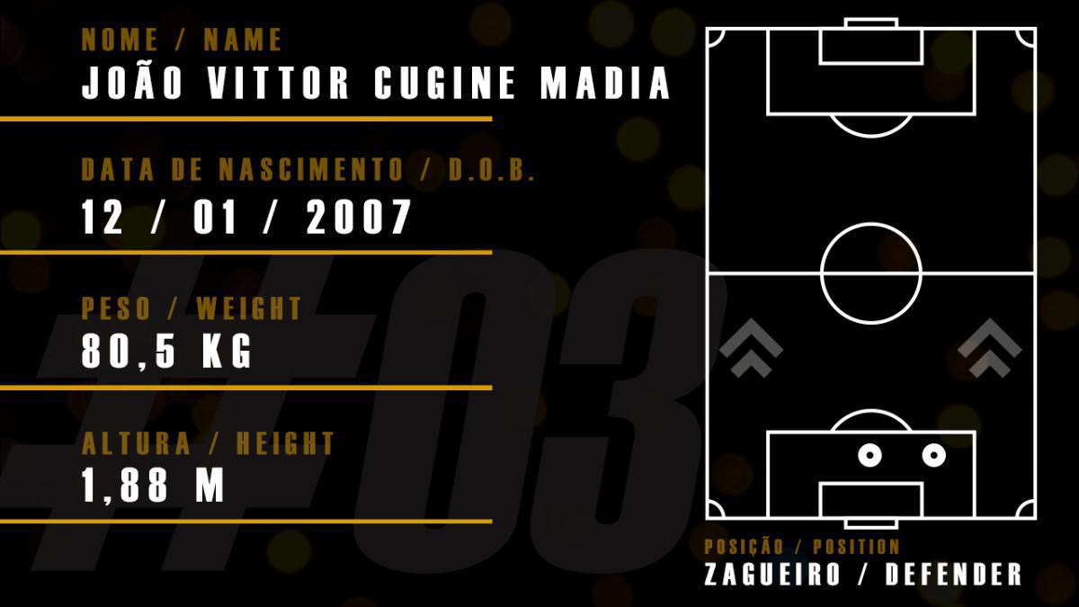 João Madia João Madia