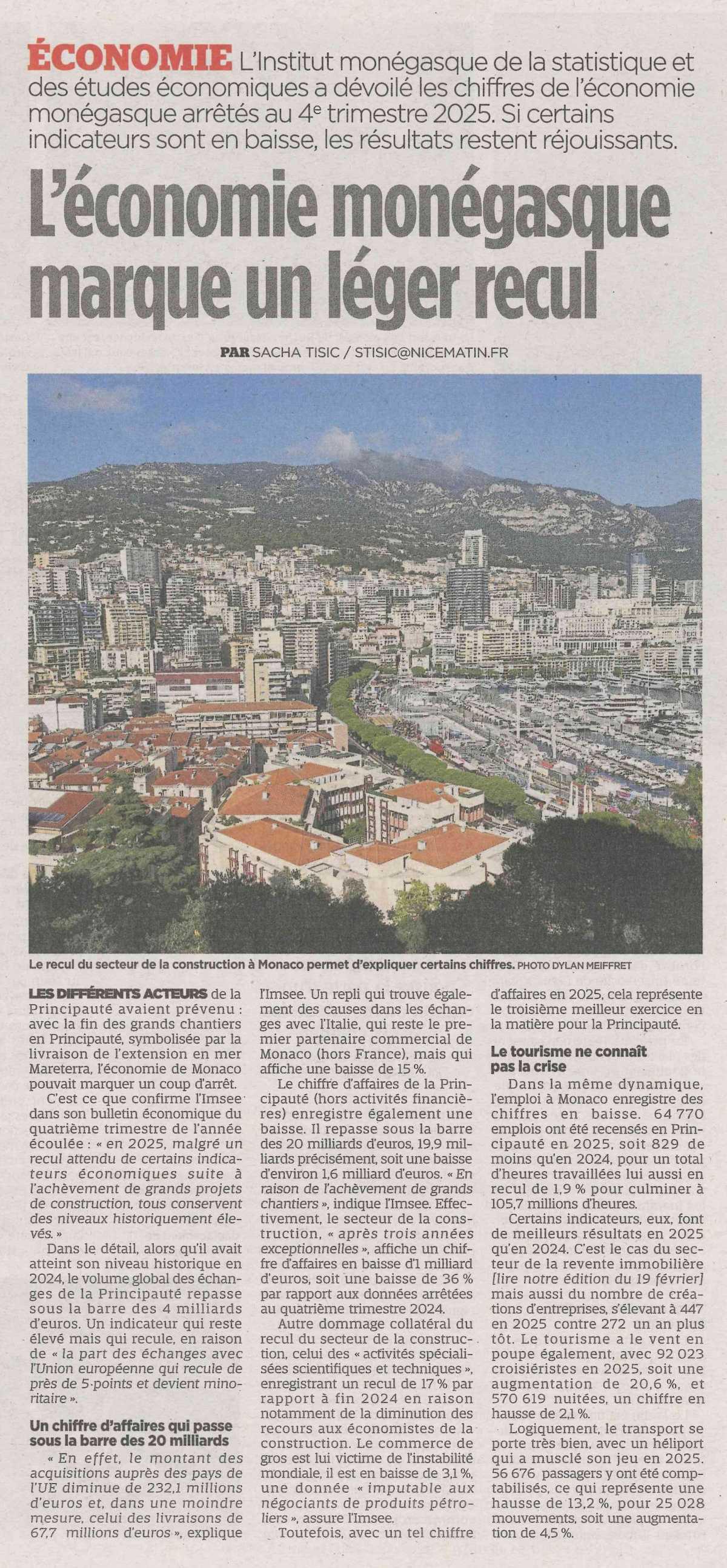  L'économie monégasque marque un léger recul