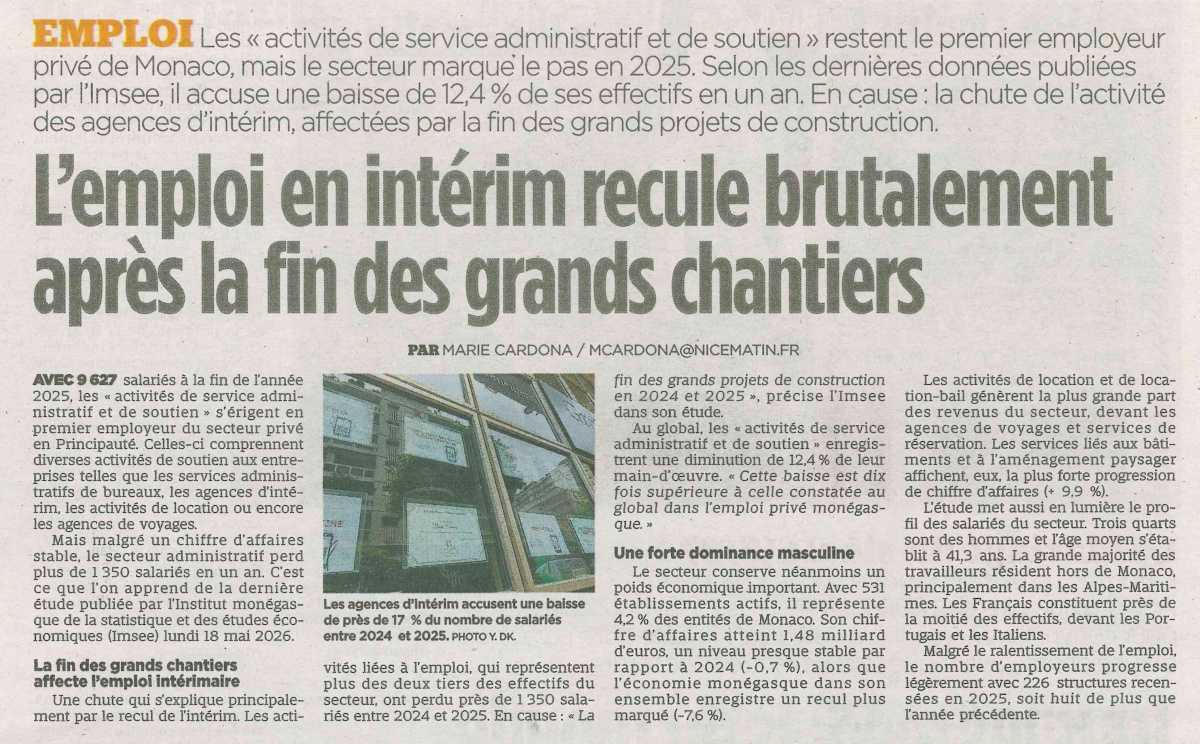 L'emploi en intérim recule brutalement après la fin des grands chantiers