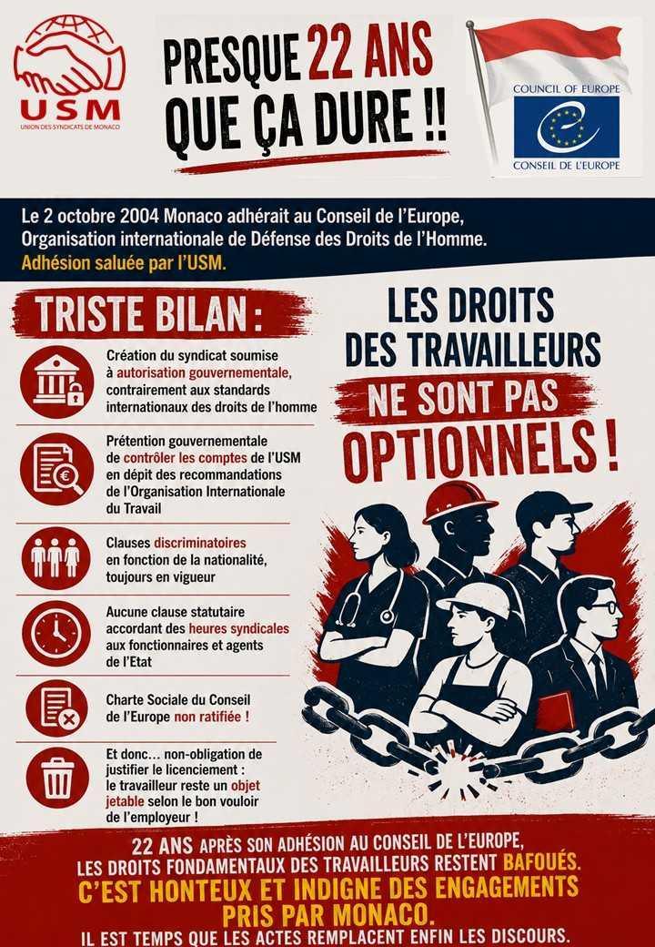 Le 2 octobre 2004, Monaco rejoignait le Conseil de l'Europe avec l'engagement de respecter les droits fondamentaux. 