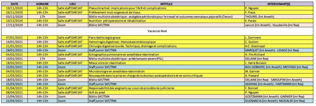 Programme enseignement Hiver 2020-2021