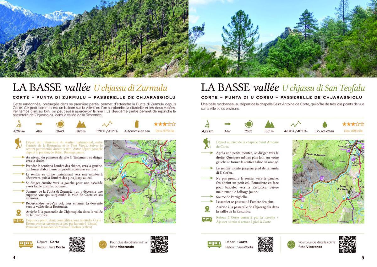 La Vallée de la Restonica | version 2024