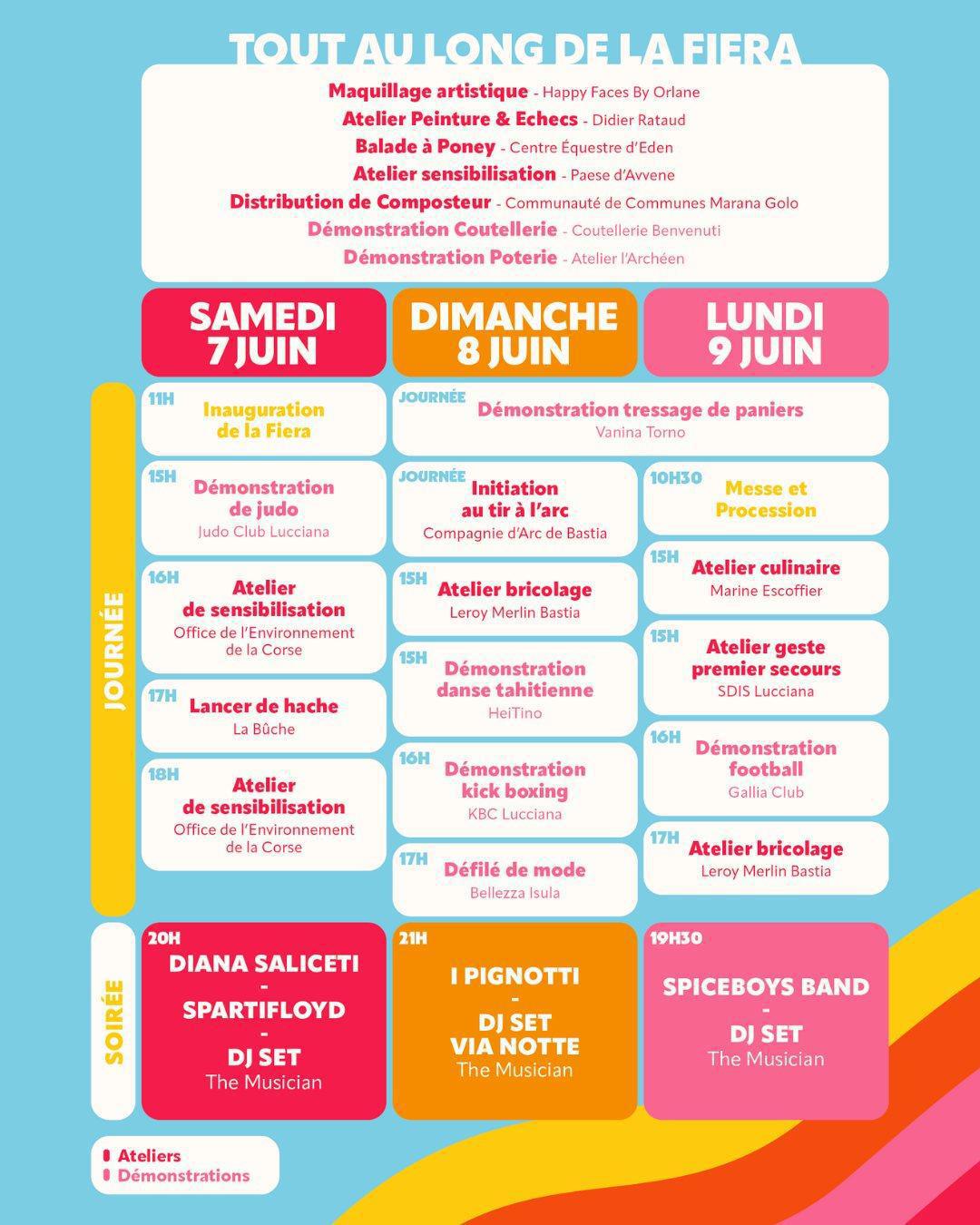 Fiera di Canonica