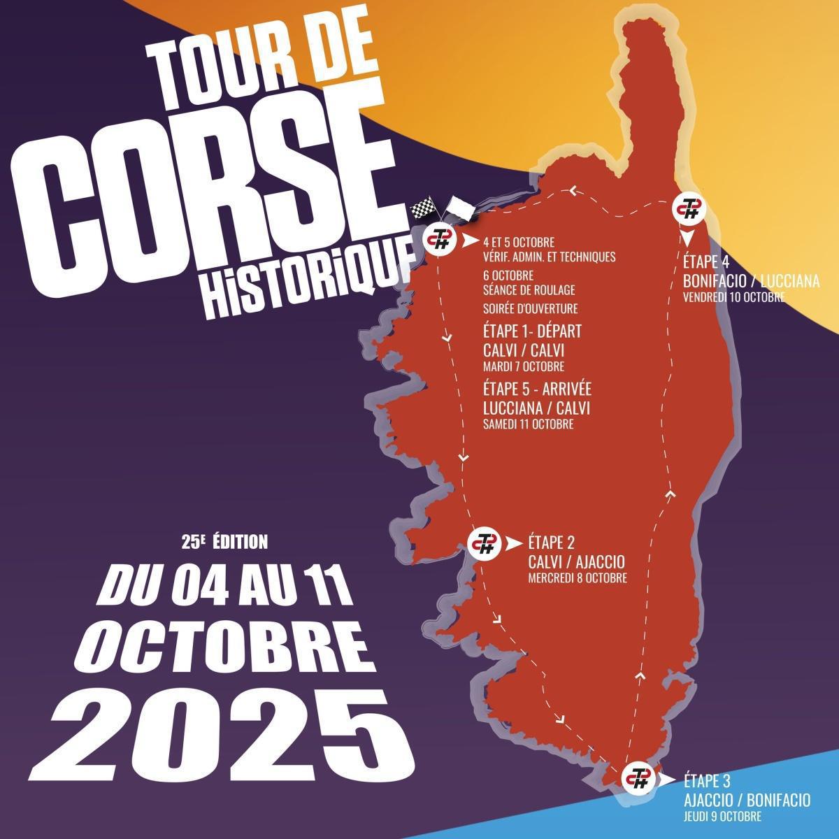 Tour de Corse Historique Tour de Corse Historique