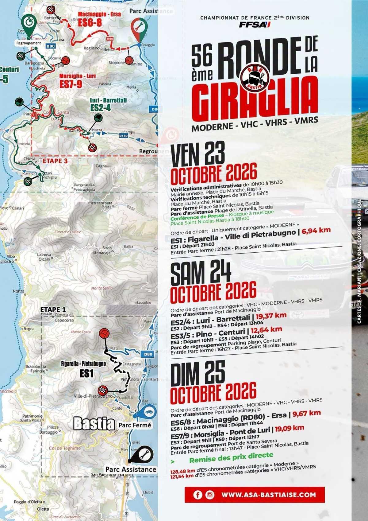 56 ème Ronde de la Giraglia