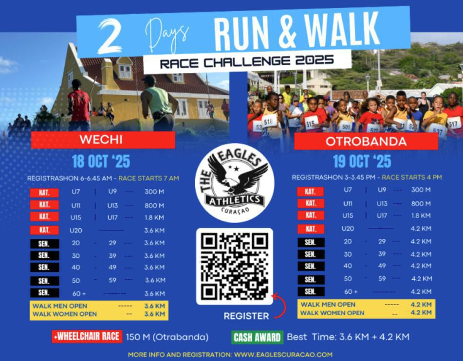 RUN AND WALK RACE CHALLENGE 2025