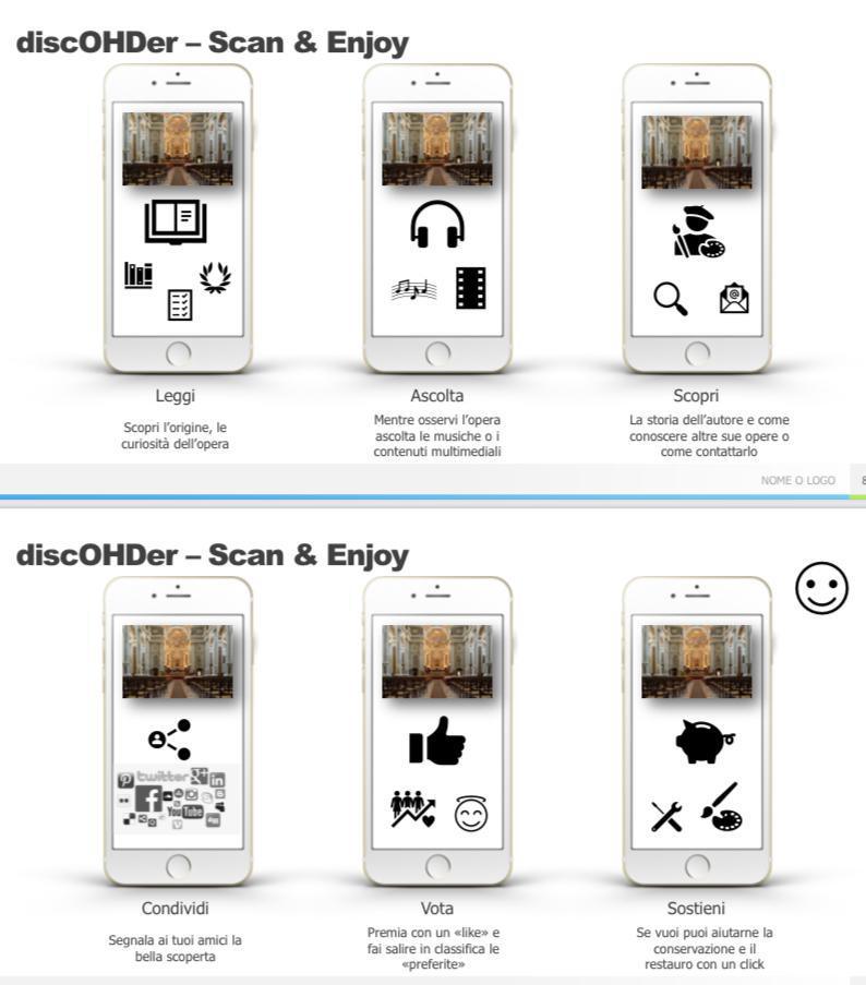 COME FUNZIONA OHD? SCAN & ENJOY COME FUNZIONA OHD? SCAN & ENJOY