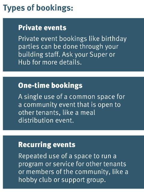 Our Spaces, Your Ideas. Our Spaces, Your Ideas.