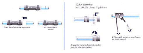 Transair Pipe Transair Pipe