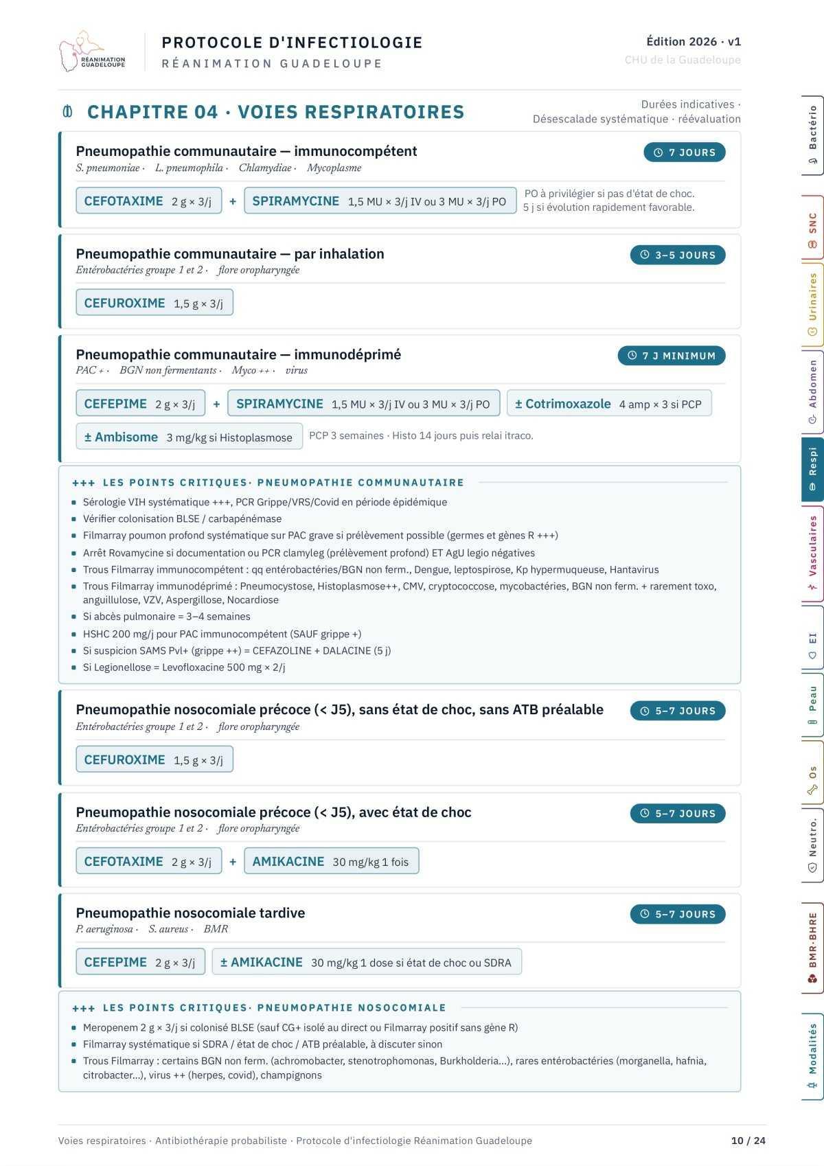 Infectiologie
