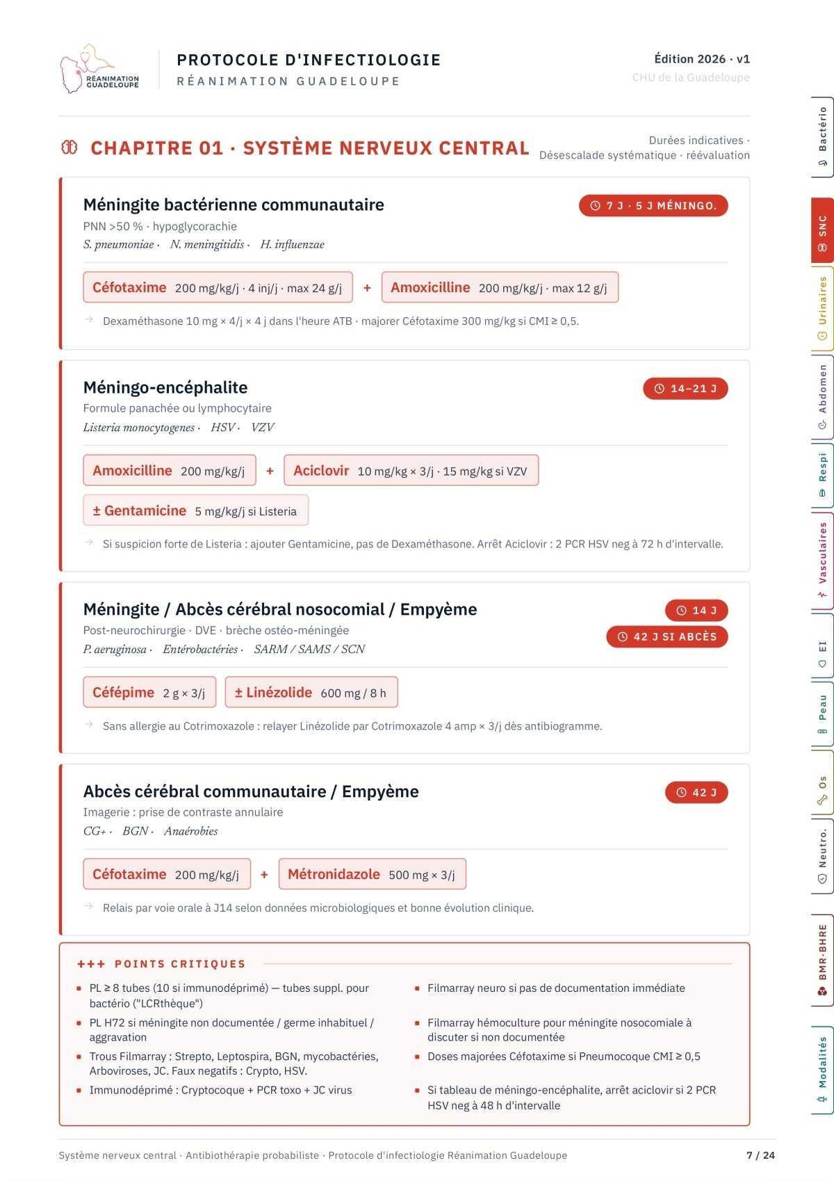 Infectiologie