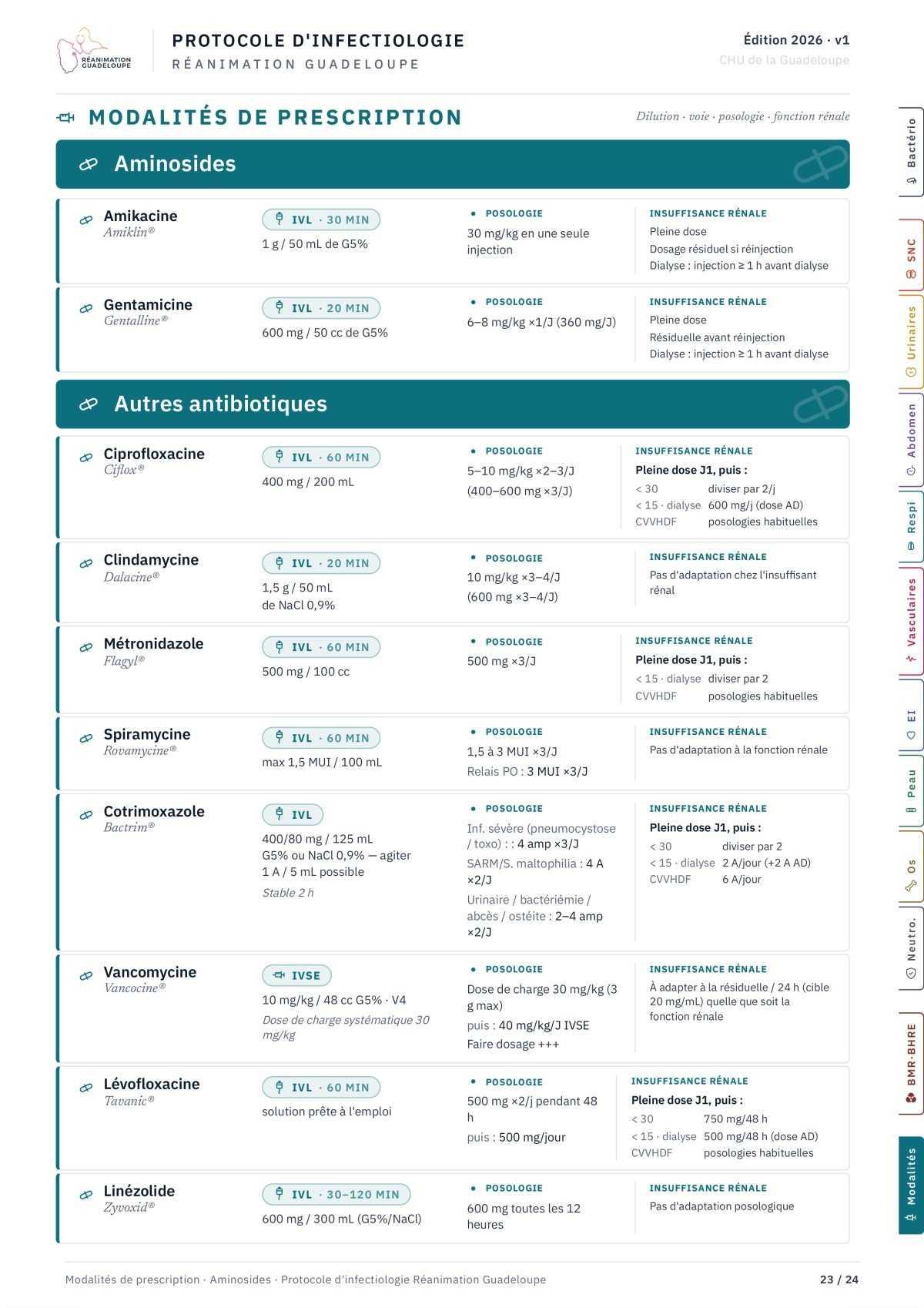 Infectiologie