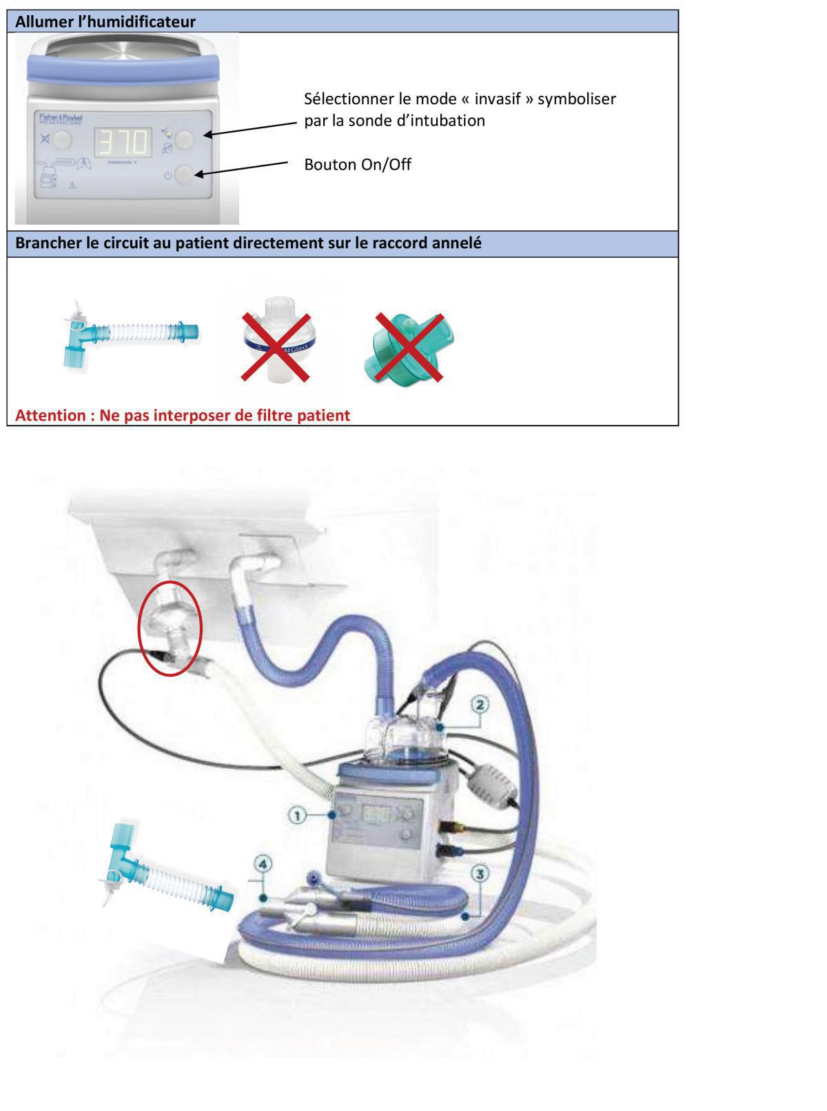 Montage circuit humidificateur chauffant