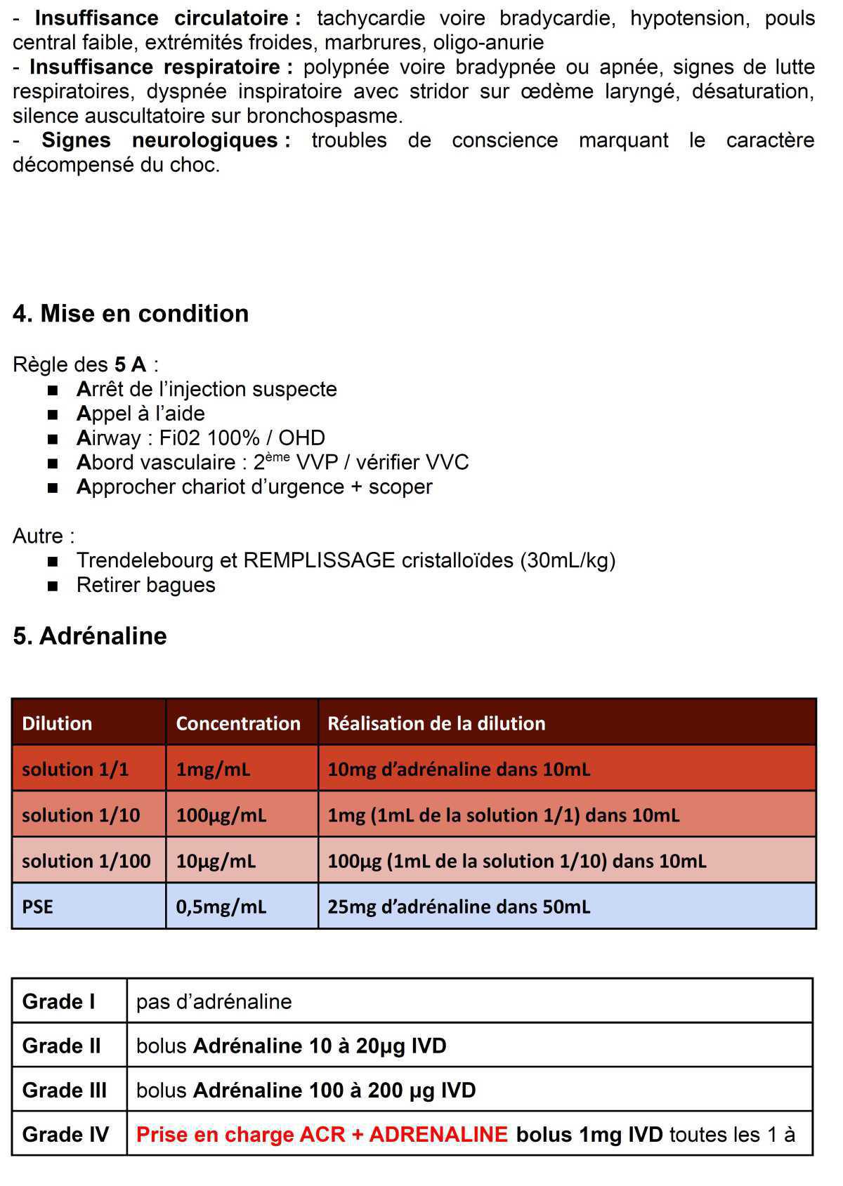 Choc Anaphylactique