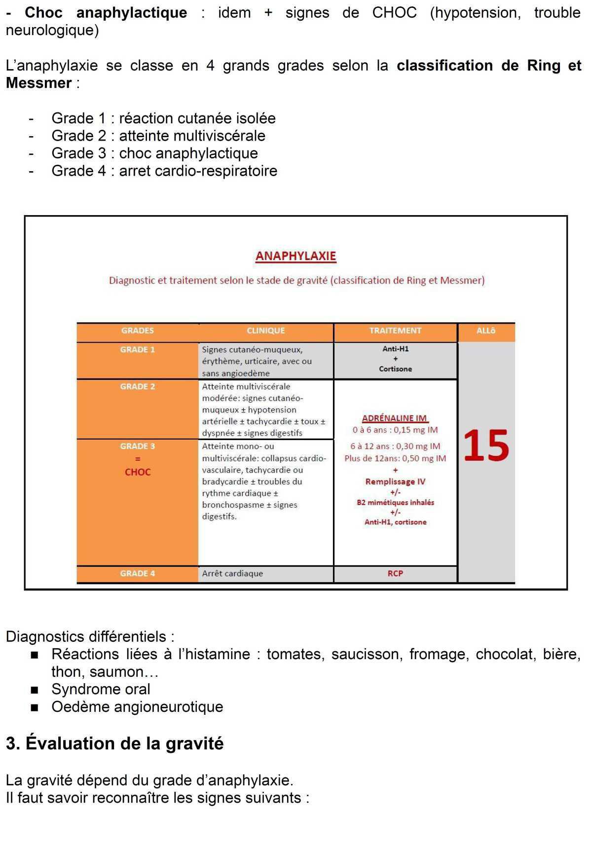 Choc Anaphylactique