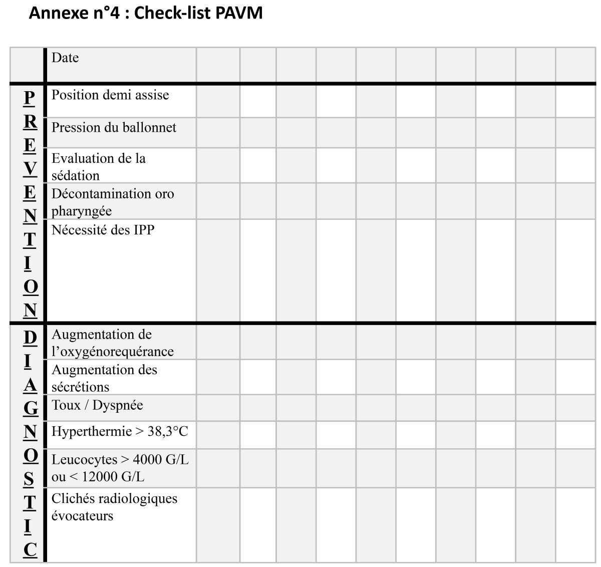 Prévention des PAVM