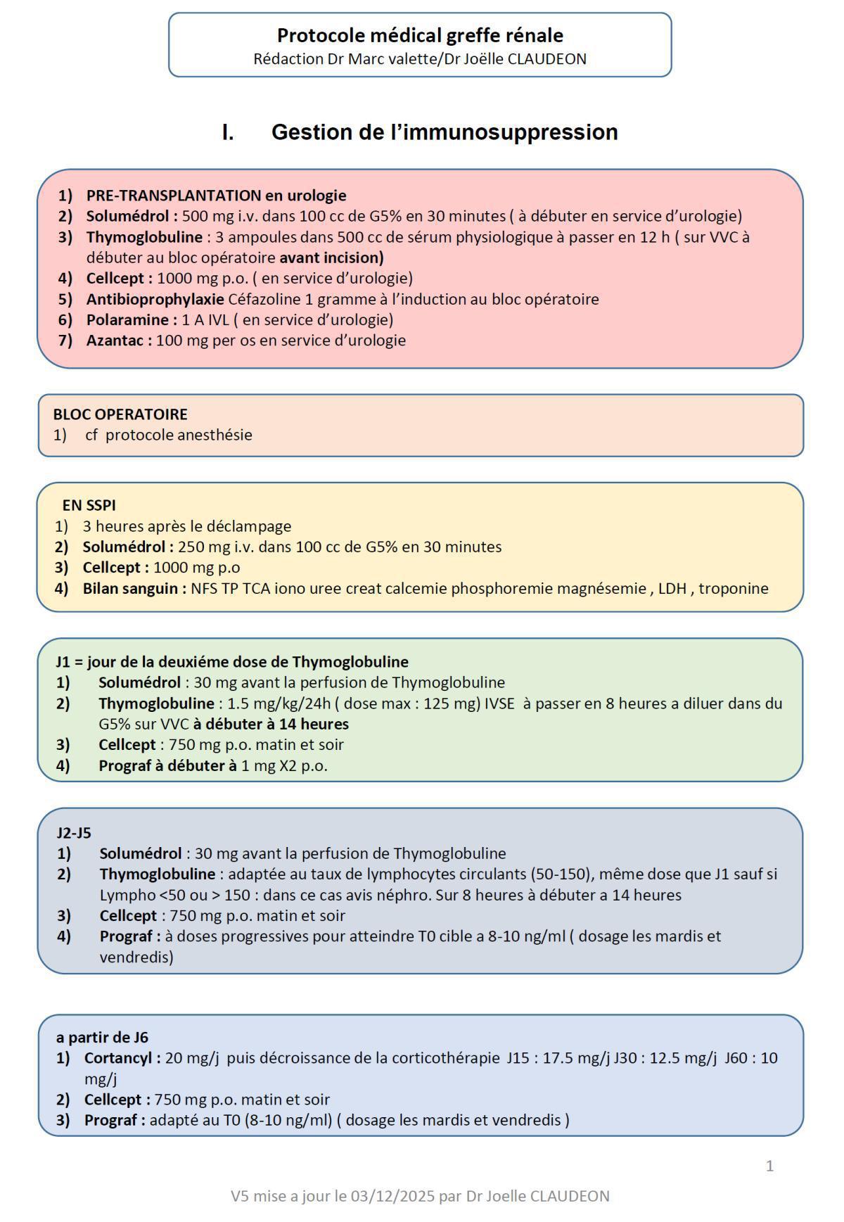 Transplantation rénale : PEC post opératoire