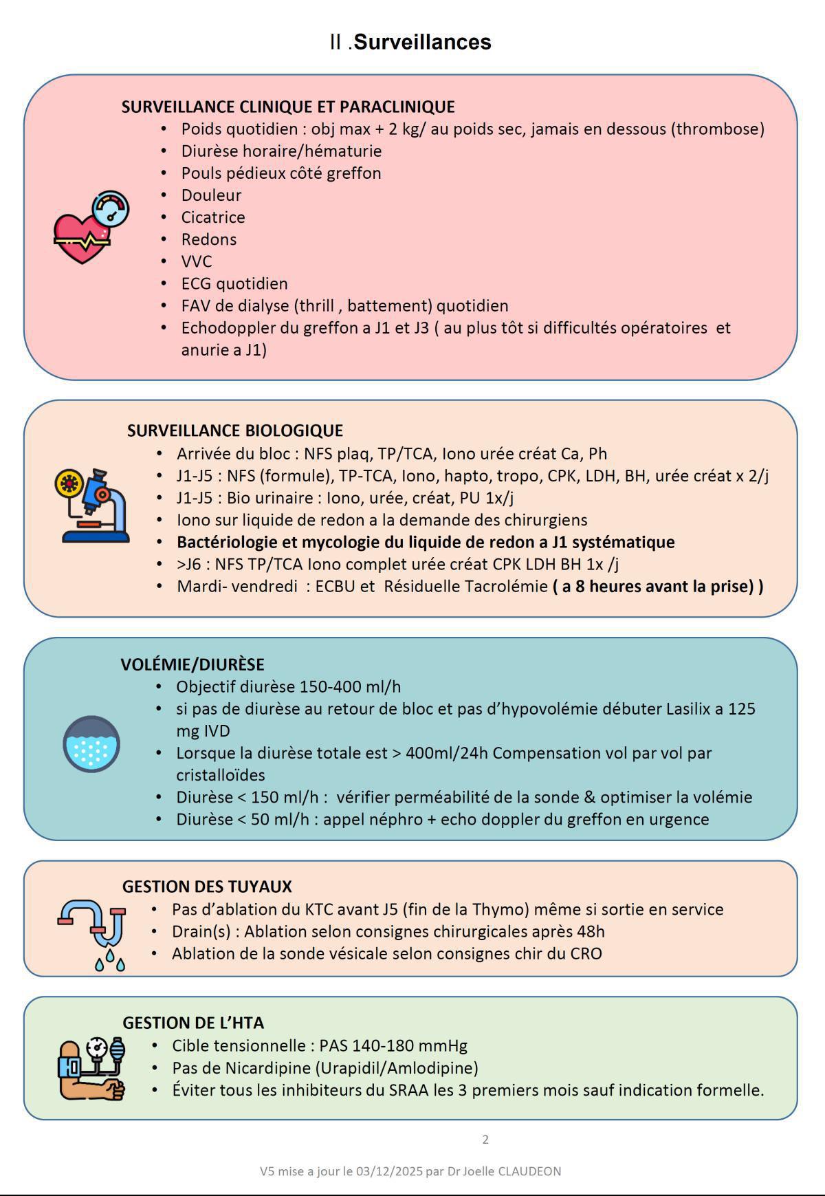 Transplantation rénale : PEC post opératoire