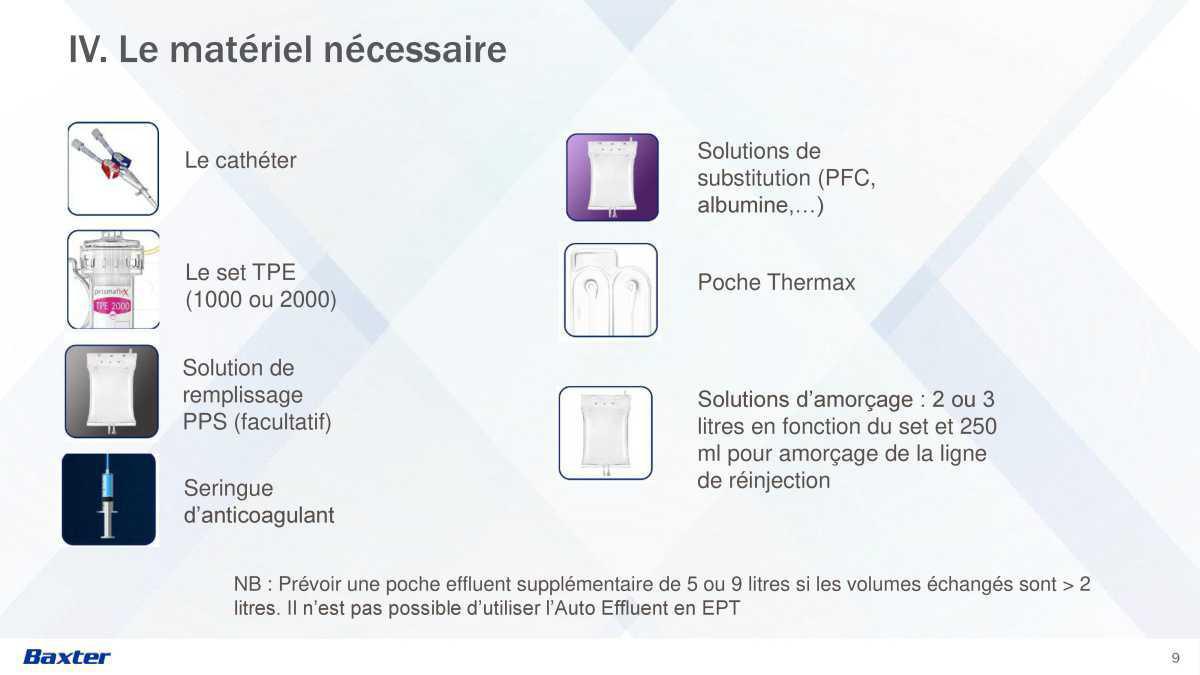 Prismax : Echanges Plasmatiques