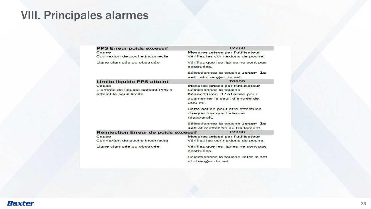 Prismax : Echanges Plasmatiques