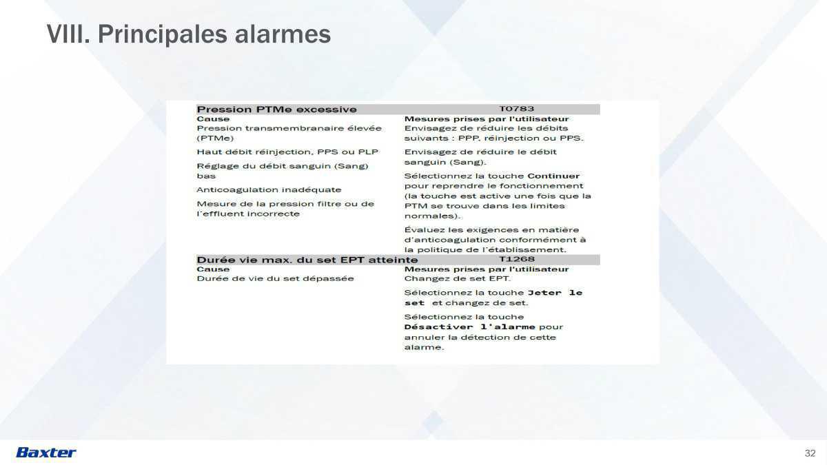 Prismax : Echanges Plasmatiques