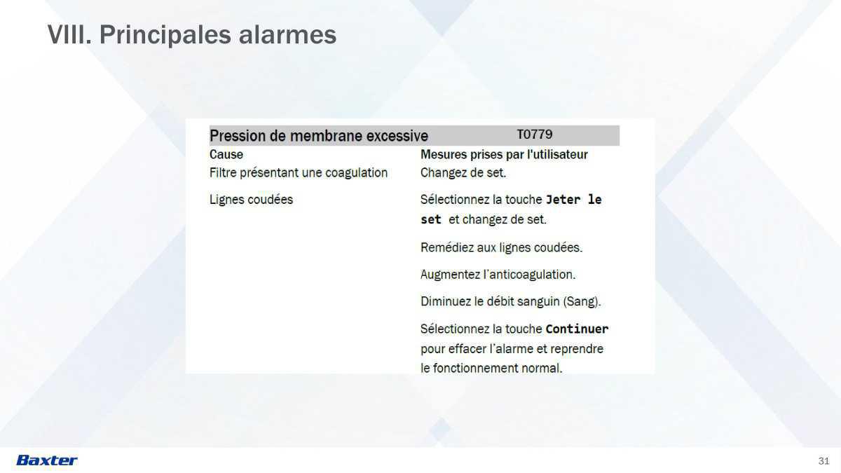 Prismax : Echanges Plasmatiques