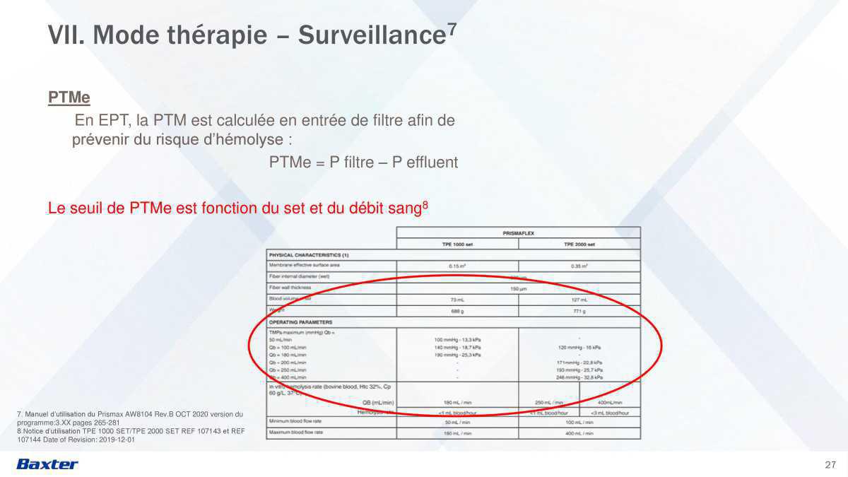 Prismax : Echanges Plasmatiques