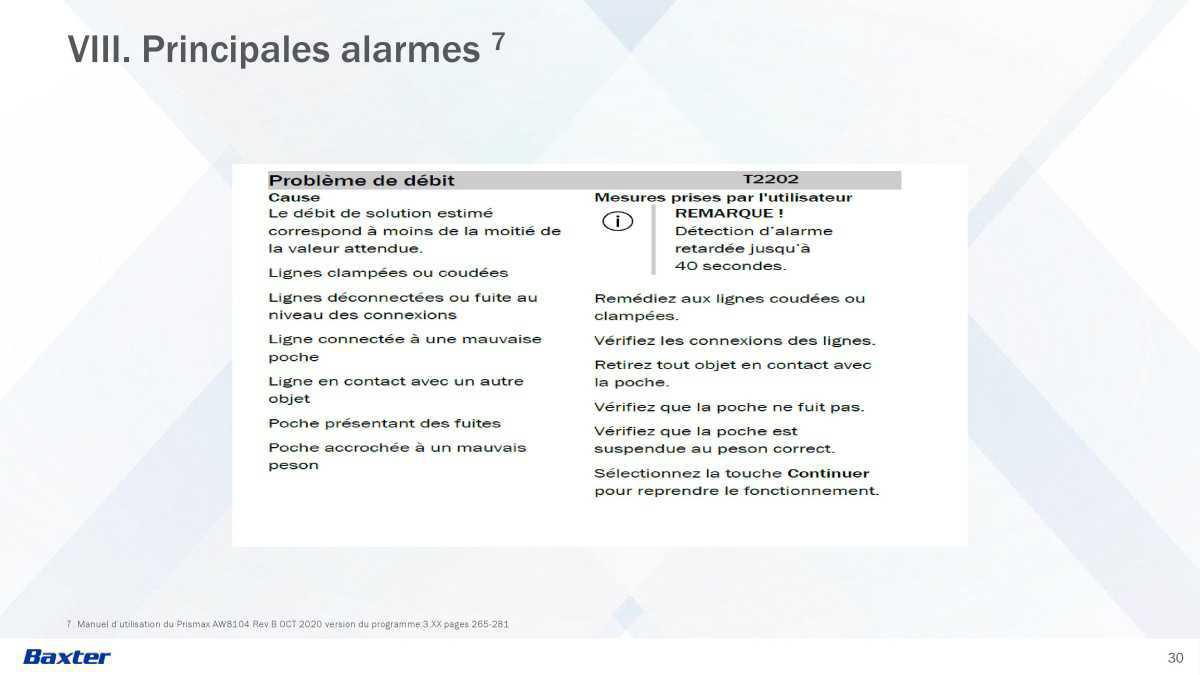 Prismax : Echanges Plasmatiques