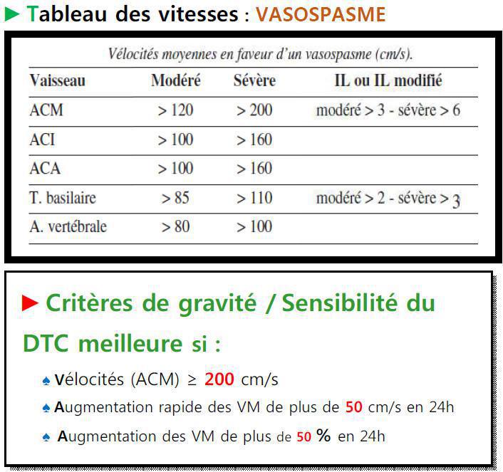 DTC (Doppler Transcranien)