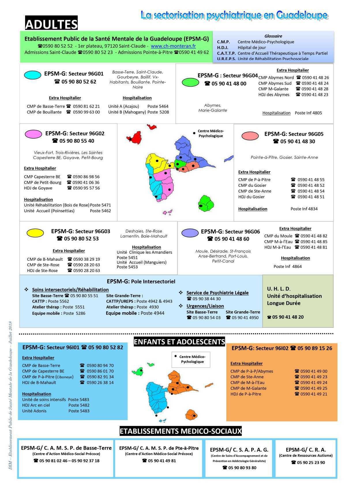 Cartographie des structures de soins psychiatriques