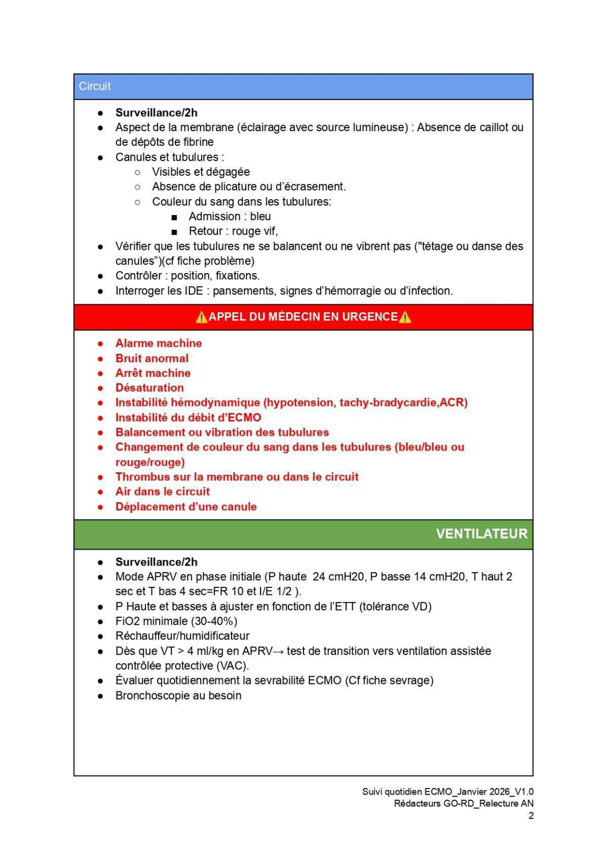 Suivi quotidien ECMO VV