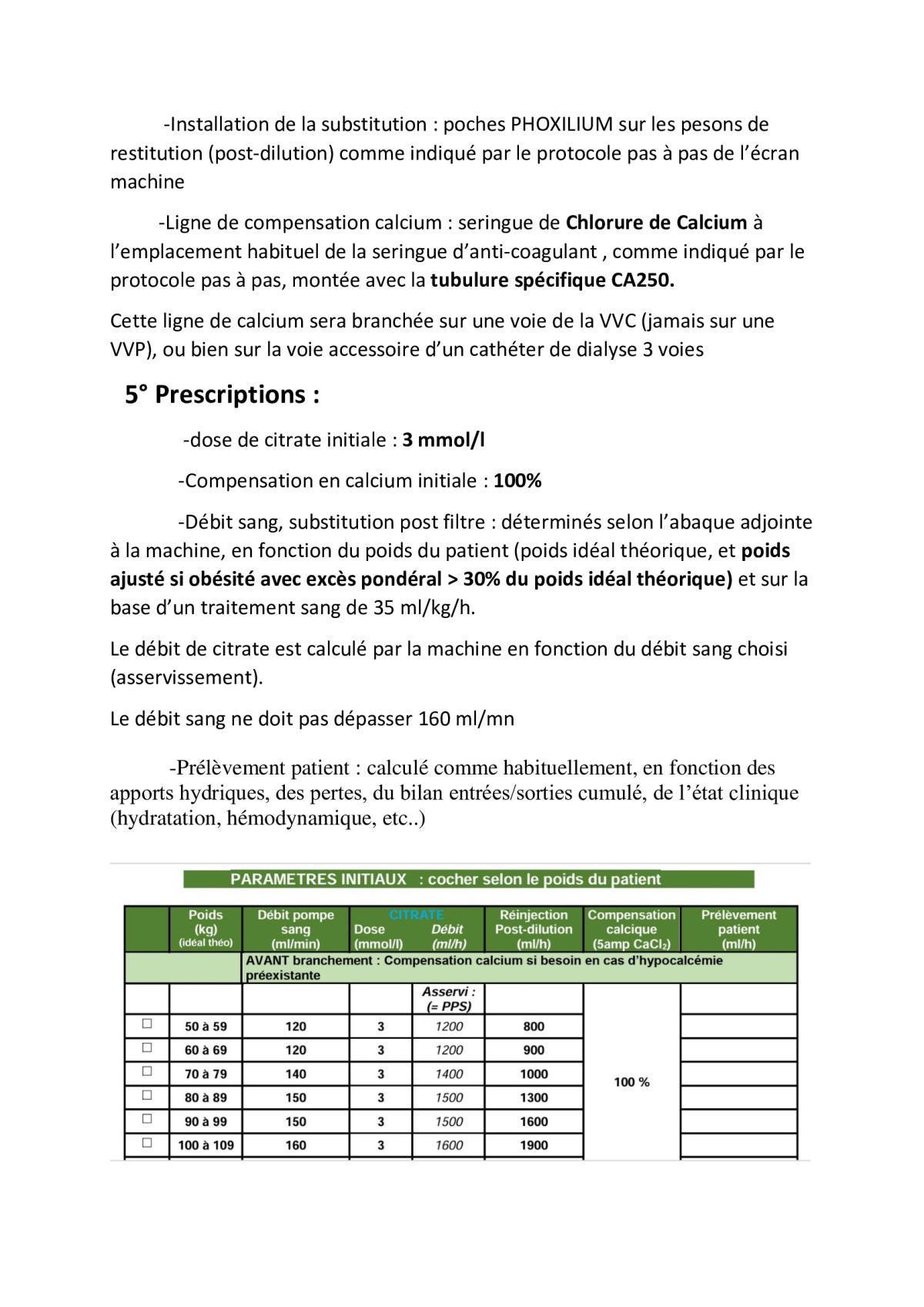 CVVH-Anticoagulation régionale pour Citrate
