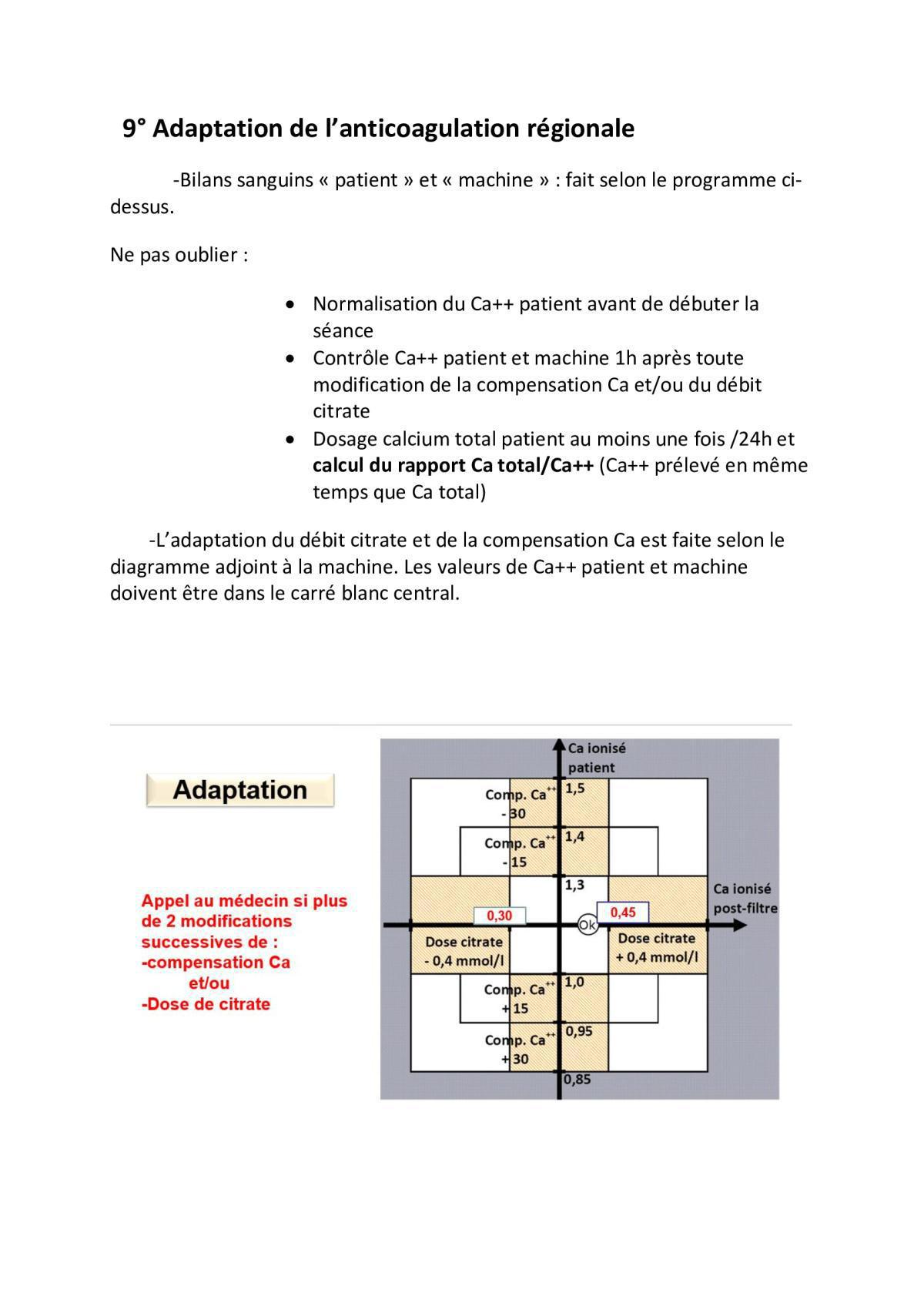 CVVH-Anticoagulation régionale pour Citrate