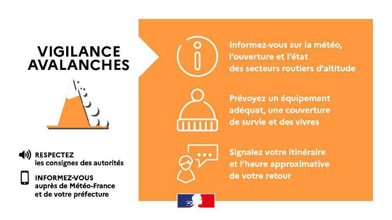 Vigilance avalanches 3 février 2026