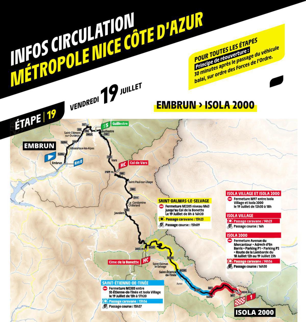Passage du Tour de France 19 juillet Passage du Tour de France 19 juillet