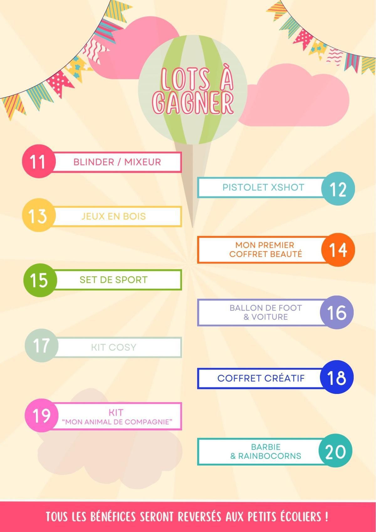 Evènements / Informations à venir 