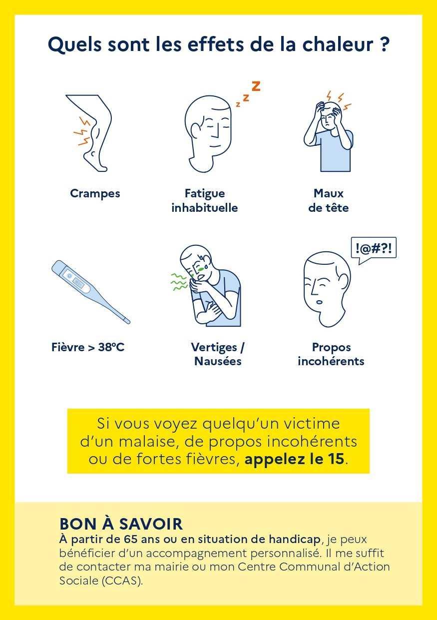 Vigilance ORANGE "Canicule" 