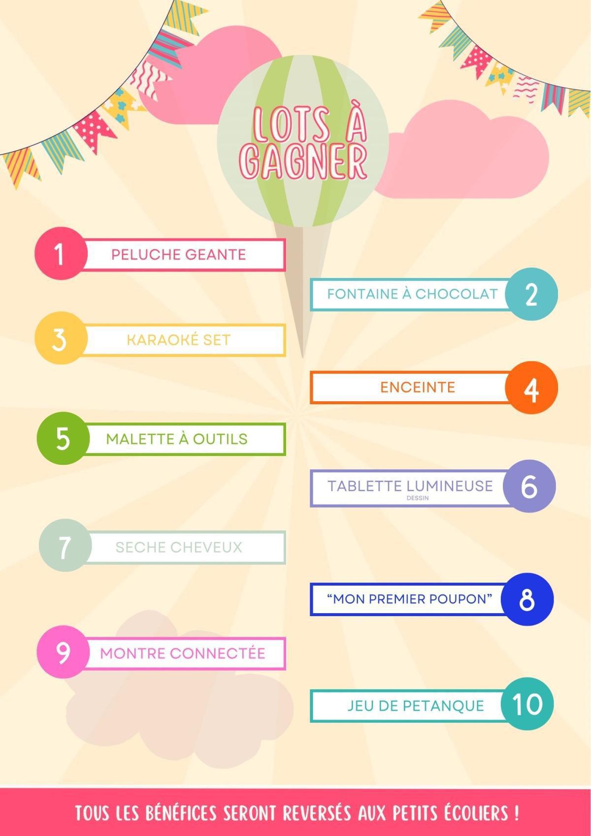 Grande Tombola Ape et Comité des Fêtes