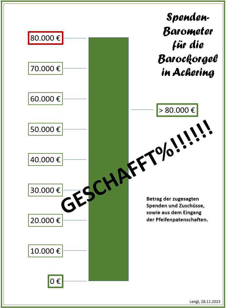 Orgel Achering Orgel Achering