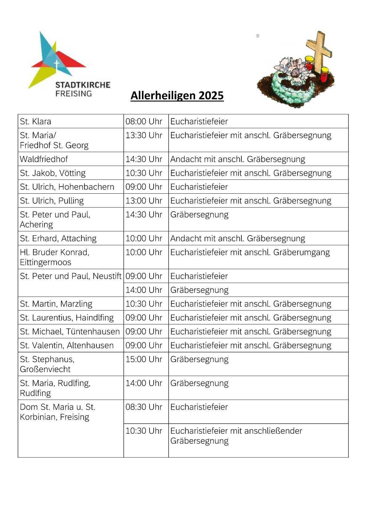 Allerheiligen in der Stadtkirche