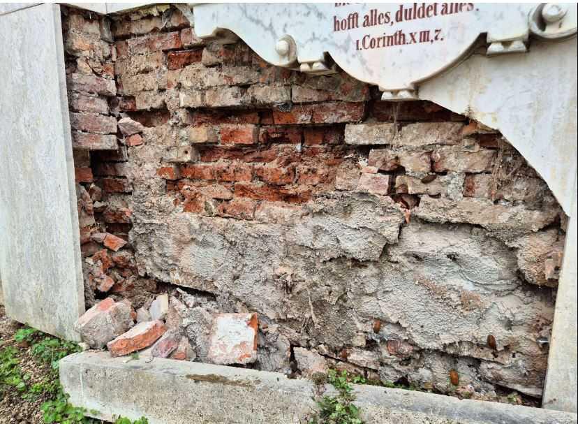 Friedhof Nordmauer Friedhof Nordmauer